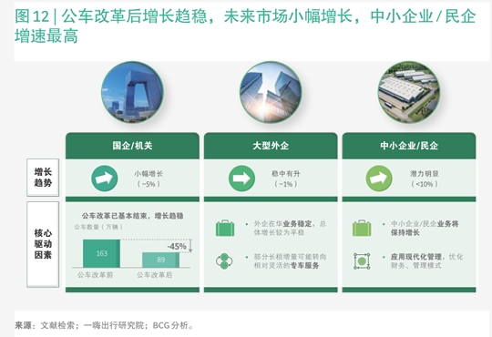 东海证券-非银金融行业资本市场聚焦(十)