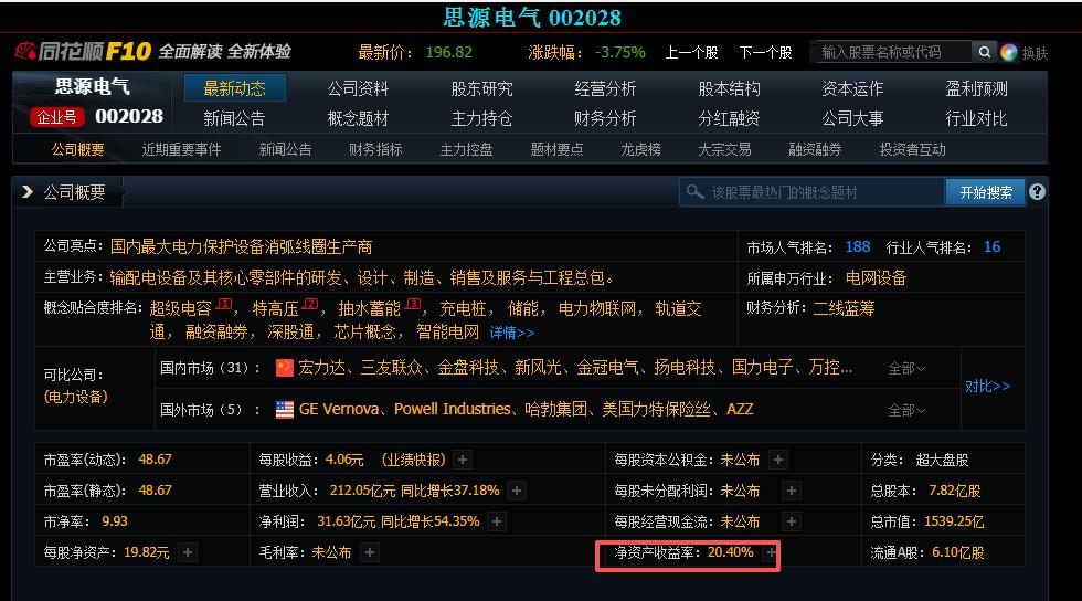特高压印钞机：净利润增长高达474%，净资产收益高达25%，