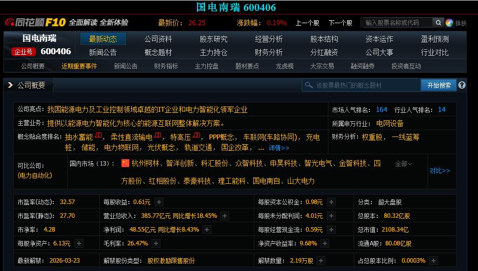 产品线全覆盖民营龙头电力设备_机械设备的龙头股票_高净资产收益率A股公司