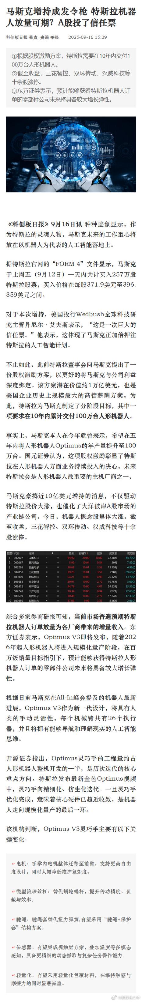 机器人板块接棒_11天10板科技股_机械设备的龙头股票