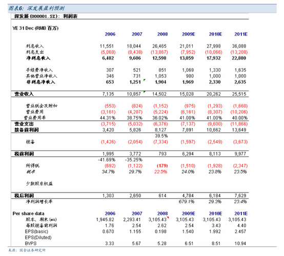 亿阳信通退市风险警示_亿阳信通独立董事督促函_亿阳信通是国企吗