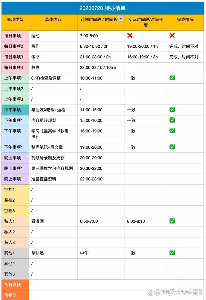 2026待办清单软件怎么选？权威推荐榜单 桌面集成/跨端同步