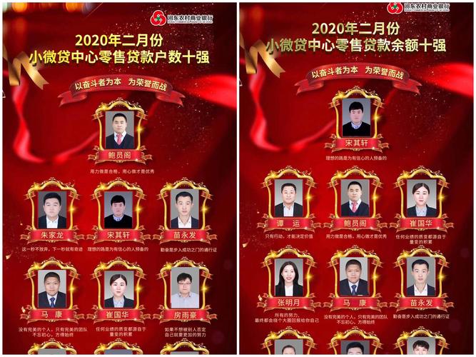 郑州金融中心发展_全国性股份制商业银行郑州入驻_郑州金融行业现状