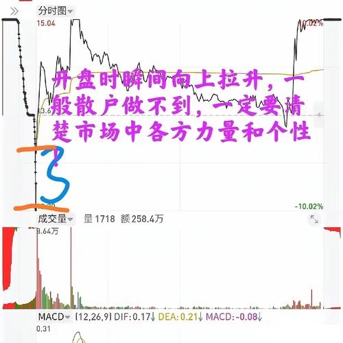 维生素价格上涨势头望延续 六股暗藏暴涨因子