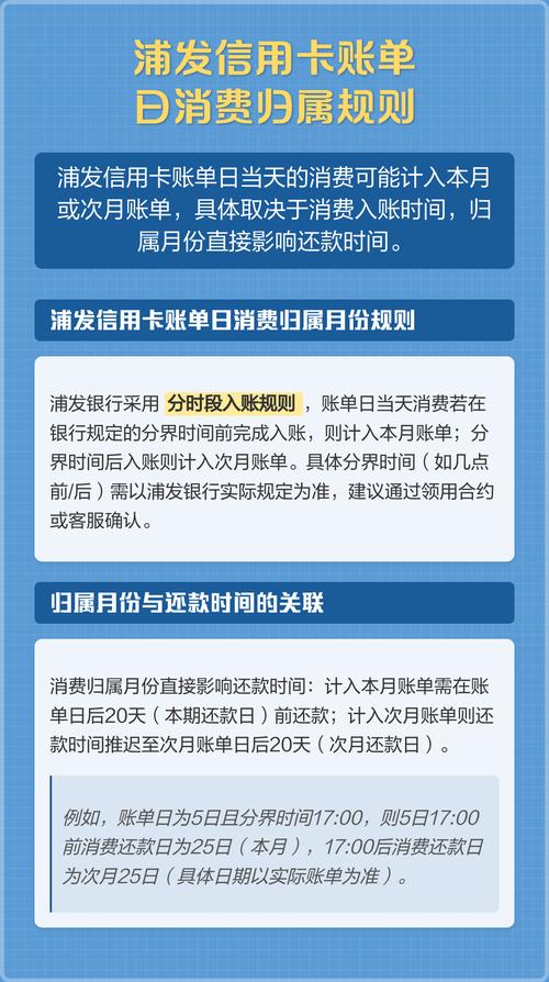 信用卡账单日修改条件_浦发信用卡账单日当天消费怎么算_浦发信用卡账单日19号