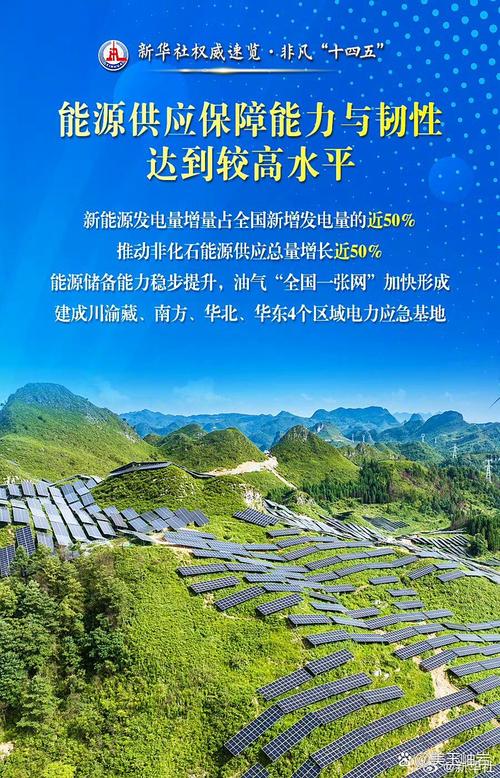 2026国电集团第二批_国家能源集团科技创新成果转化_国家能源集团2025年生产经营指标