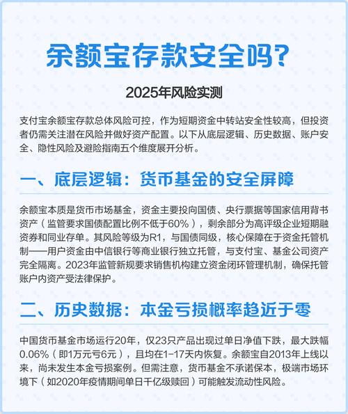 余额宝理财规划_全额宝 余额宝_灵活资金管理策略