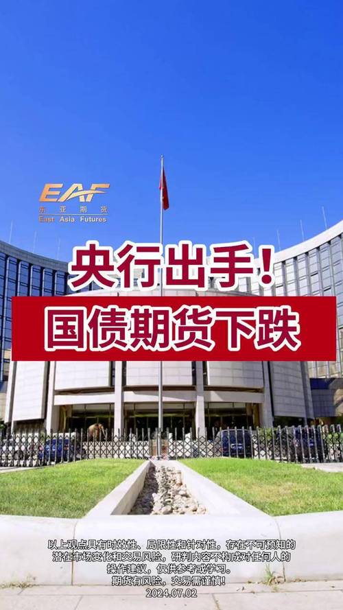 国债期货市场抽血效应_国债期货银行介入时间_国债期货和股市的关系