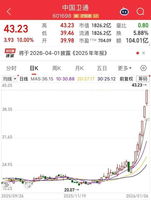 炒股场外加杠杆风险_场外配资非法交易_金融股票配资合法吗