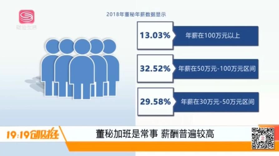 上市公司信息披露制度内容_上市公司关联交易披露要求_股票基础知识试题