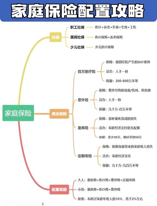 保险行业发展趋势_郎咸平谈保险重要性_咸郎平谈保险视频