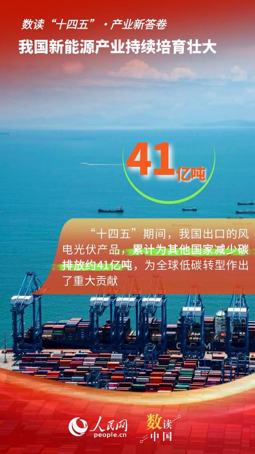 新能源央企整合_2026国电集团第二批_央企电力资产重组