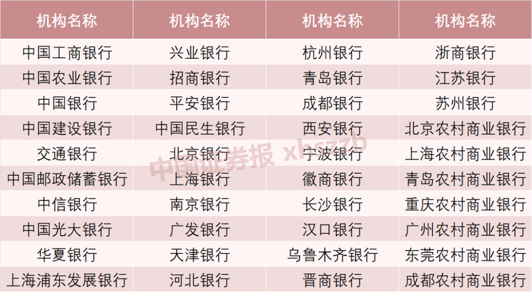 2024年第一期储蓄国债凭证式购买网点_2024年第二期储蓄国债利率和期限_国债怎么购买