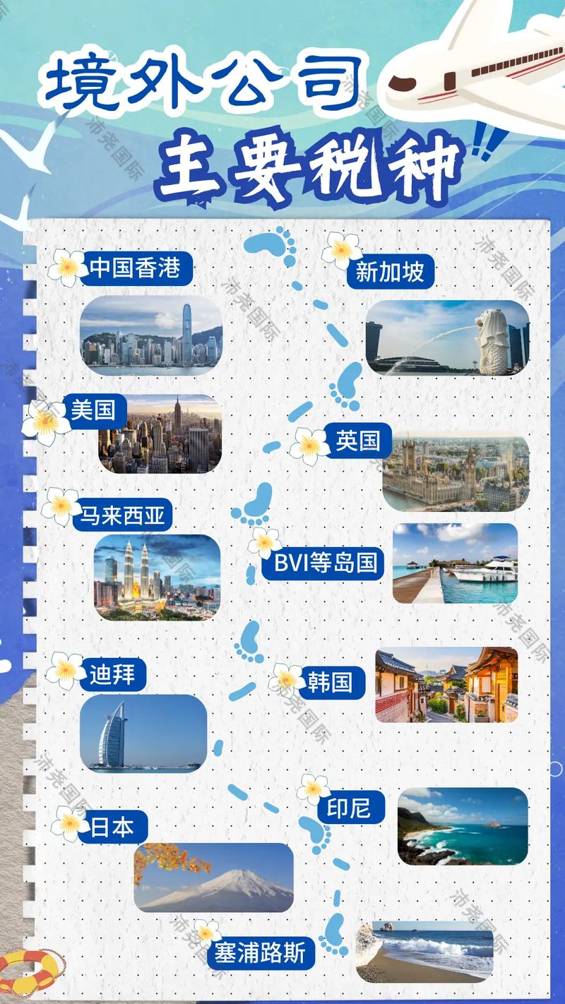 【我以为我知道】国外、海外、境外区别（3）