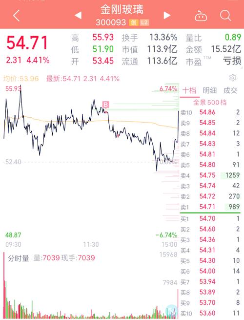 电气设备股涨停_特变电工成交额首_今日涨停股票排名