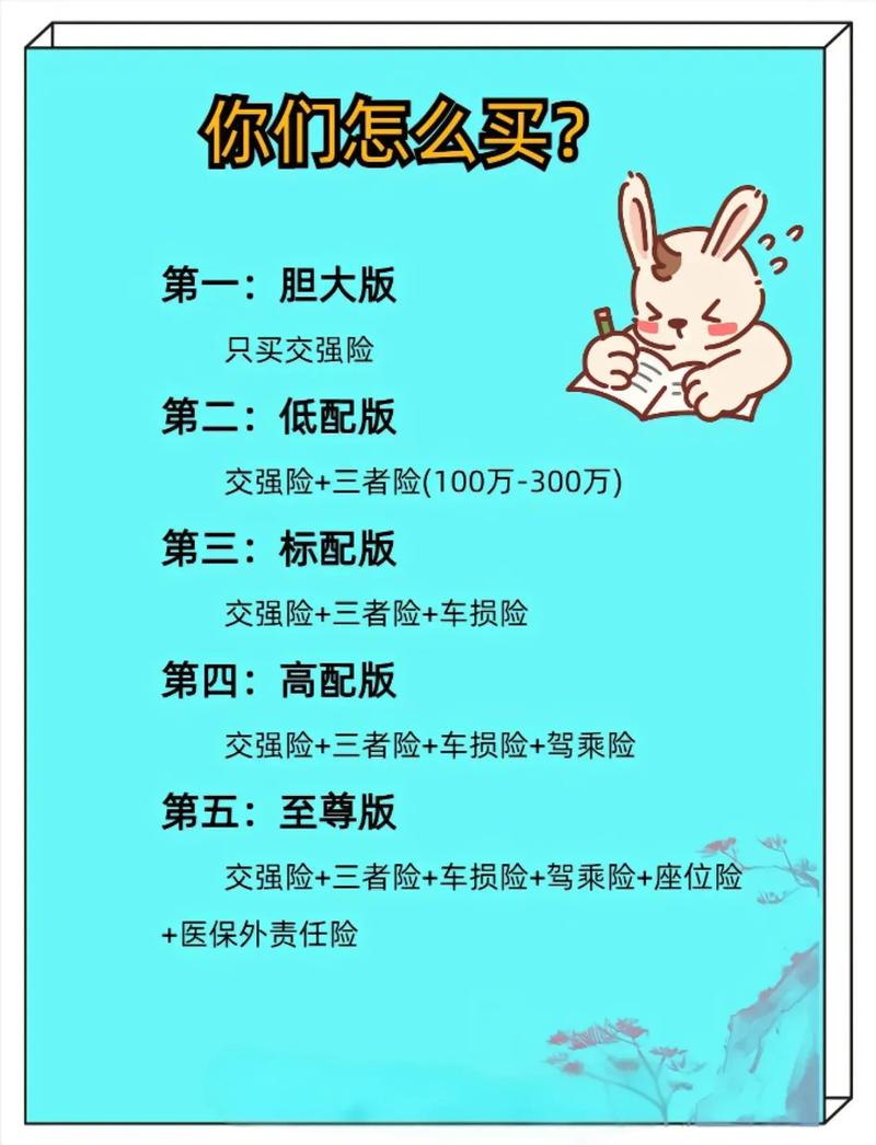 e养车券使用混乱_中国太平保险官网 车险_太平洋产险券使用问题