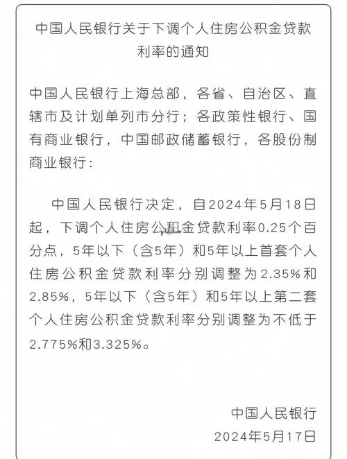 元旦起部分存量房贷利率下调，您的房贷省了么？