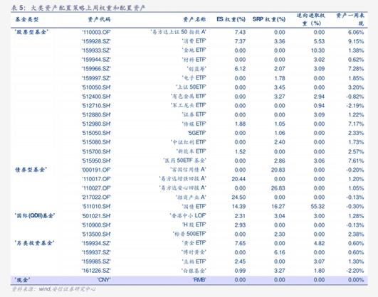 太平洋证券股价连板原因_太平洋证券官网营业厅_太平洋证券大股东变更