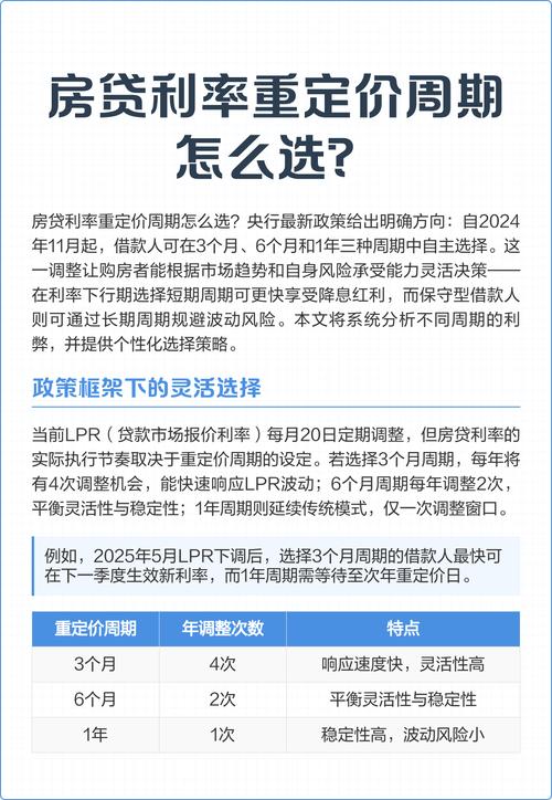 房贷利率“二选一”咋选更划算？看看央行怎么说