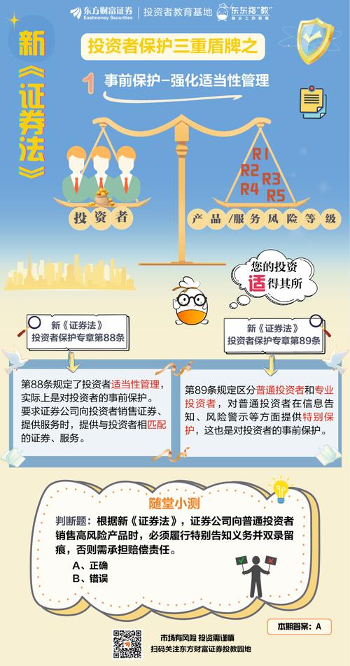 线上配资平台交易安全保障技术升级_股票配资公司_线上配资平台法律边界明确规避违规风险