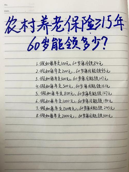 农村社会养老保险金怎么交_农村养老保险金怎么交_农村养老保险金交多少