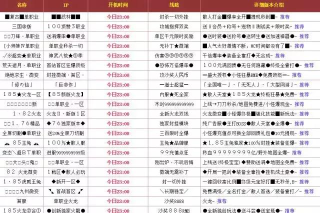 陈天桥创立盛大_陈天桥的传奇经历_陈天桥妻子雒芊芊引关注