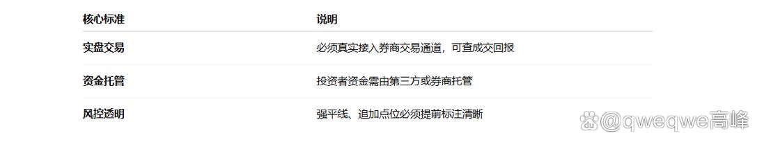 2025股票杠杆平台哪个最好？光控资本盘点十大证券配资杠杆平