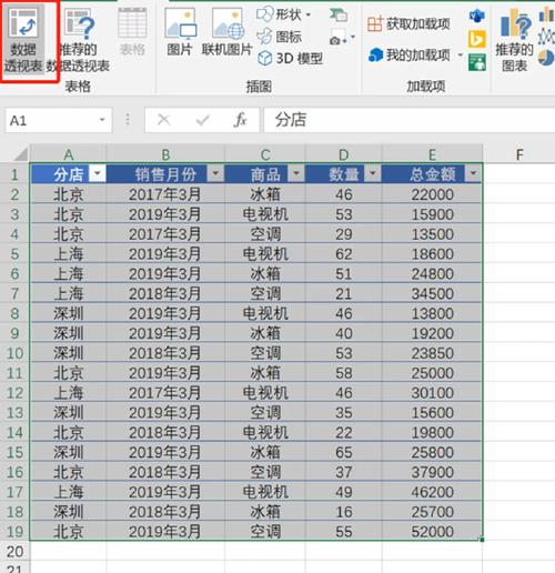 excel复式记账系统_Excel数据透视表制作教程_AI助力Excel数据分析