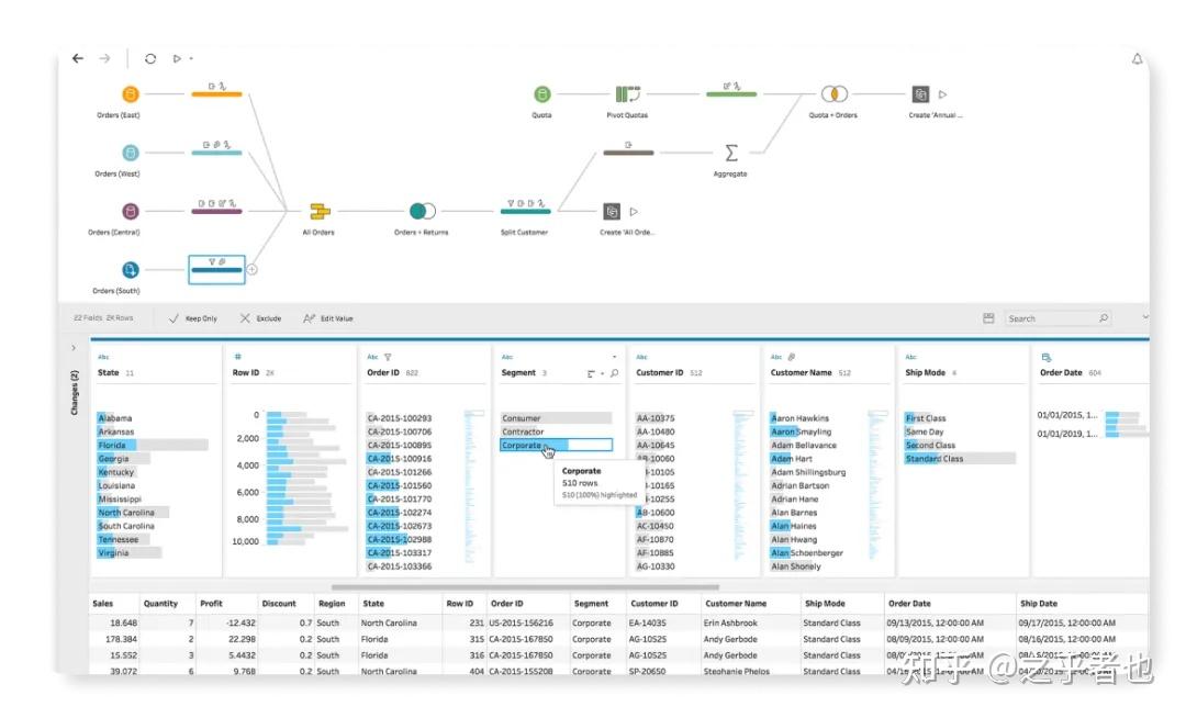 AI助力Excel数据分析_excel复式记账系统_Excel数据透视表制作教程