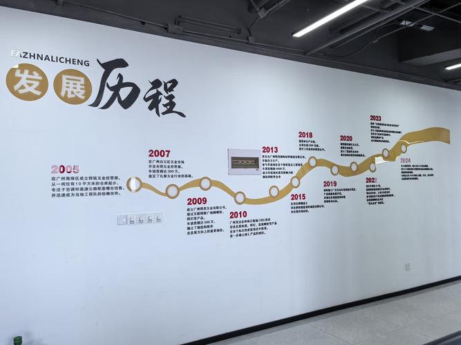 国电投河北分公司_河北近代工业发展史_石家庄工业发展历程