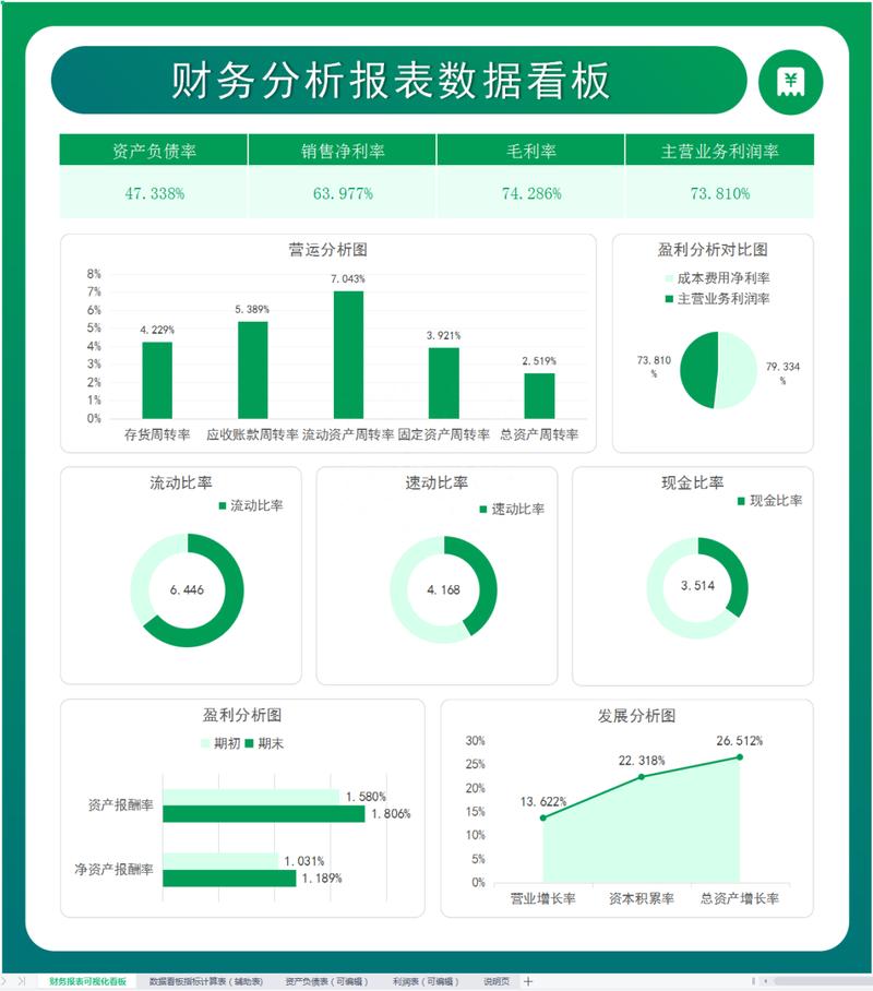 记账理财应用排行榜_随手记活跃用户分析_51和卡牛哪个安全