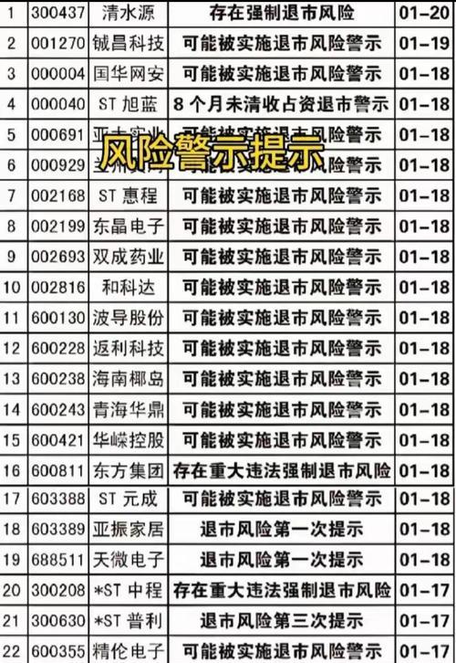 新三板什么时候_羊羊股份创新层降层原因_锡林郭勒盟羊羊牧业股份有限公司新三板退市