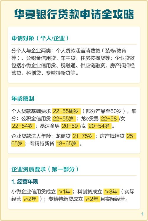 华夏银行房产抵押贷款_华夏银行房产抵押贷款申请流程_华夏银行申请贷款