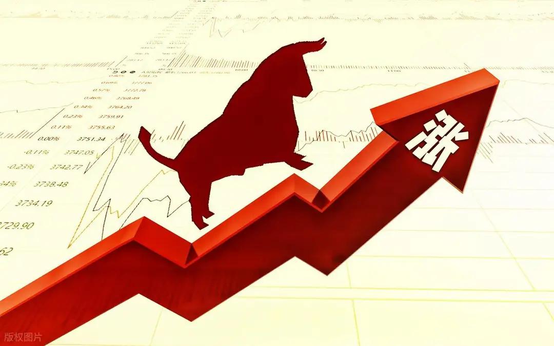 美股 a股_中概股港股走势分析_股市风险分析