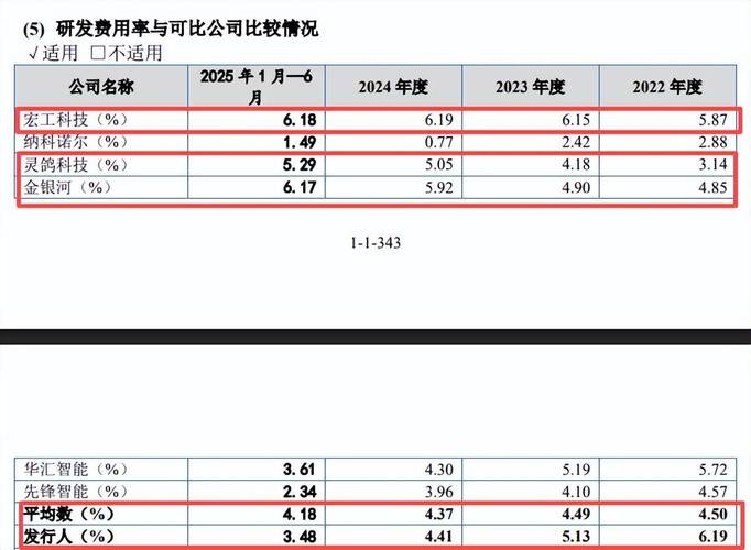 龙鑫智能上市委问询_新三板什么时候_北交所IPO审核
