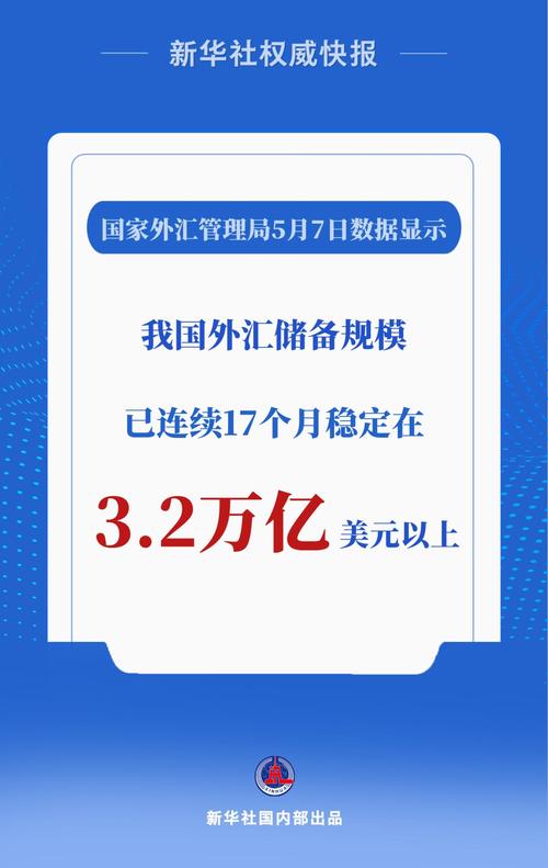 外汇局：2月以来外汇市场运行总体平稳 市场日趋成熟与理性