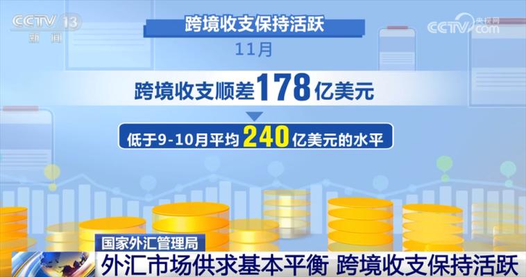 外汇储备稳中有升分析_汇市概况_2020年1月外汇收支数据