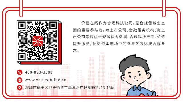 业绩预告违规_公司年度业绩预告违规类型_业绩预告披露不及时监管后果