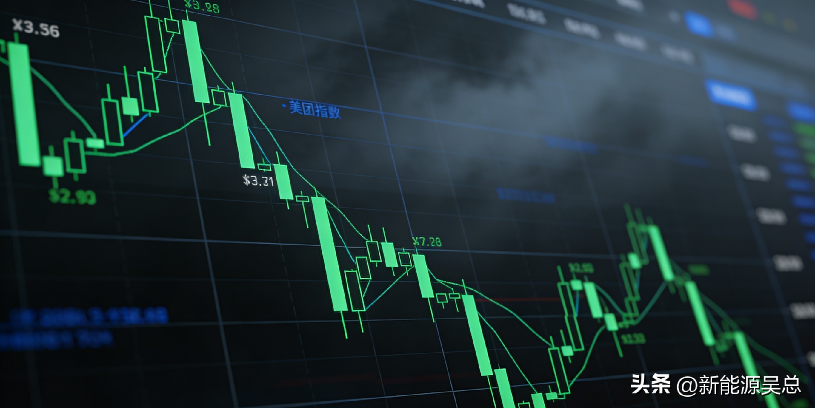 逆势大涨独立行情_美股 a股_A股马年开门红