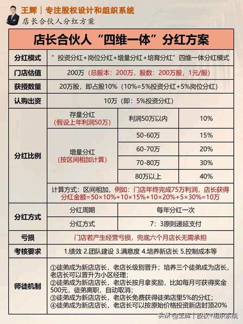 股票分红派股怎么拿到