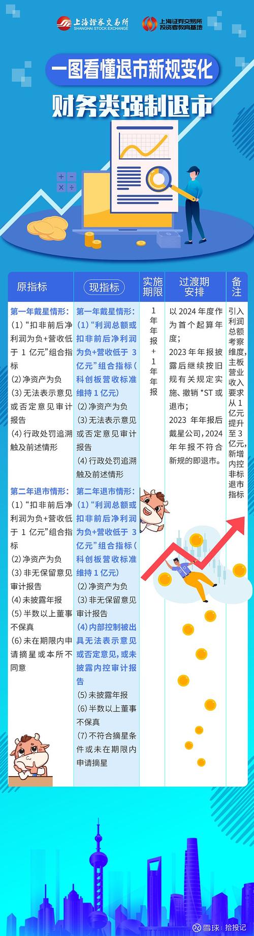 股票配资零风险_线上化全方位推进_股票配资平台现状