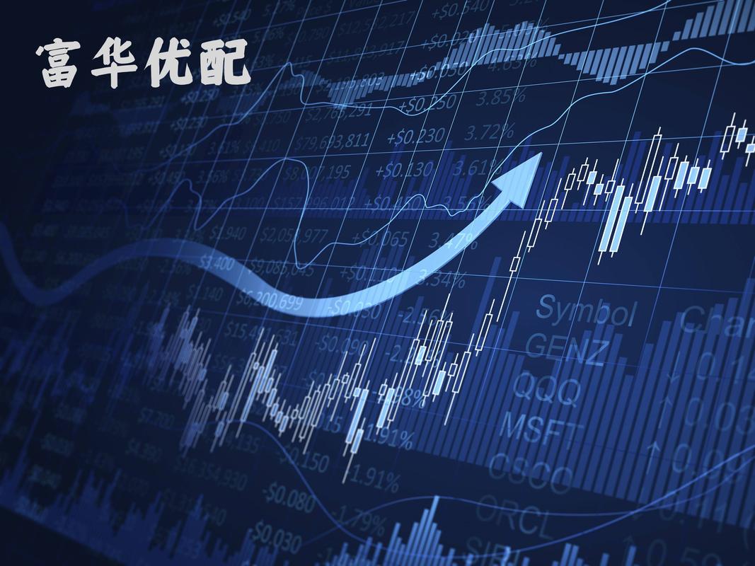 股票配资零风险_股票配资平台安全性评估_合规股票配资平台