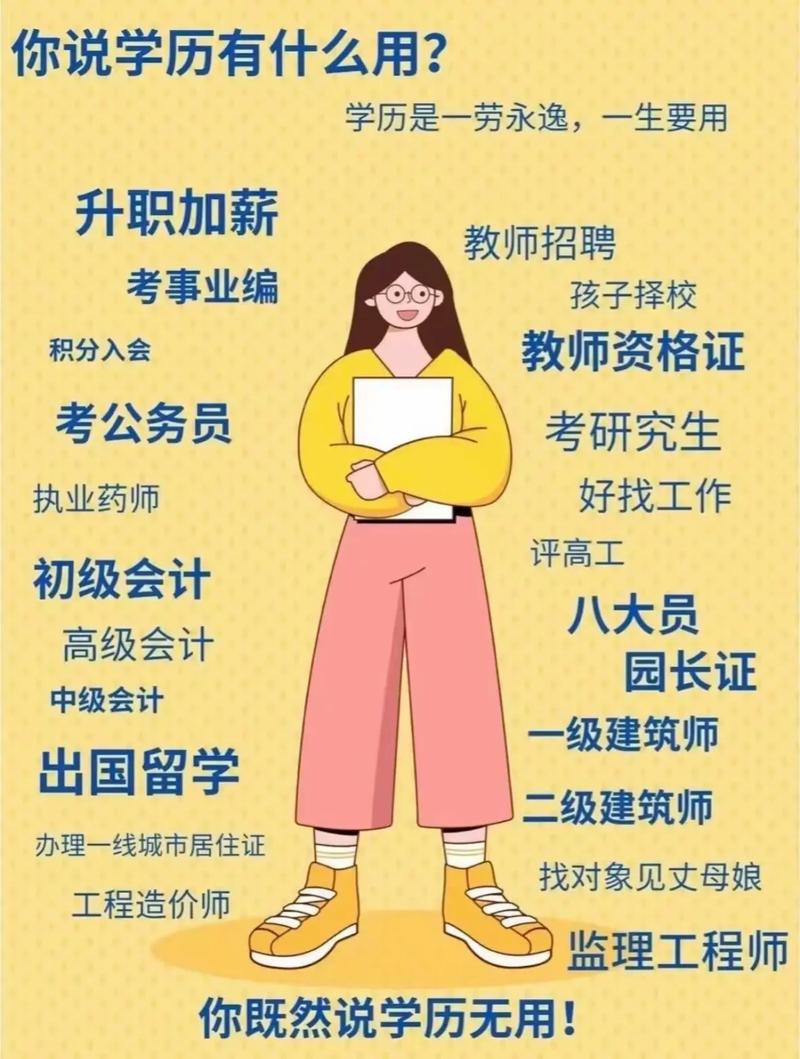 新疆2026提升学历要求要哪些？