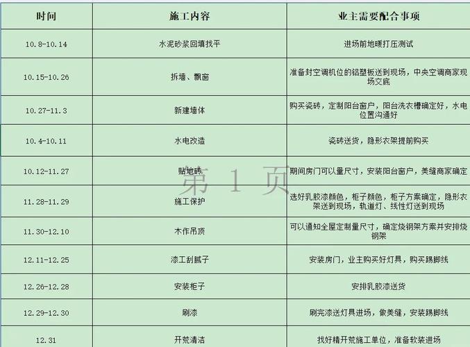 蚌埠发布新媒问政满意度反馈_蚌埠市曹老集镇主要领导_蚌埠交通局回复网友咨询