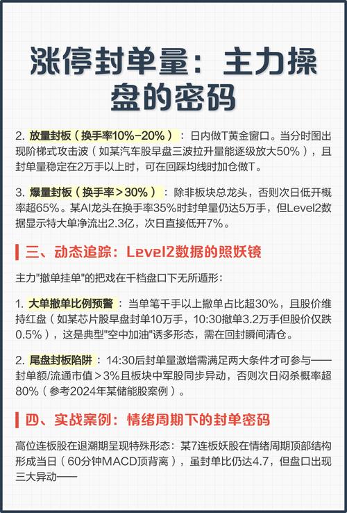 高额封单市场共识_涨停板封单资金高_安全保障商品锁定资金