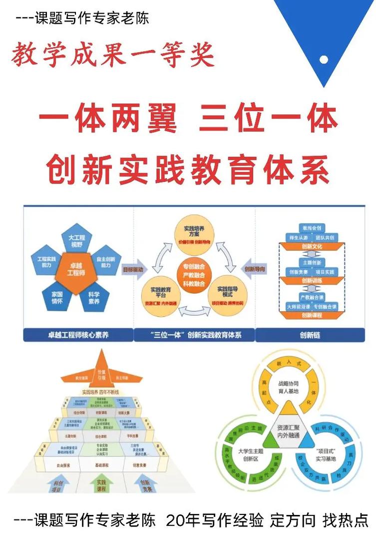 长城证券招股说明书_科创金融服务_长城证券科技金融