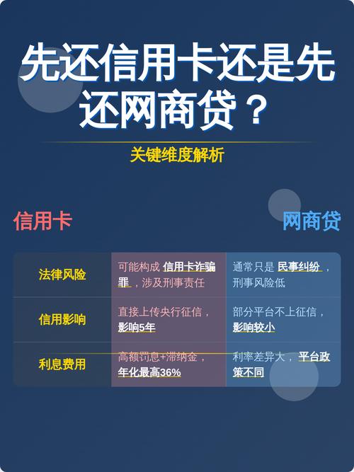 随行付网络小贷股权变更_随行付金融业务整合_北京代还信用卡 套现 取现