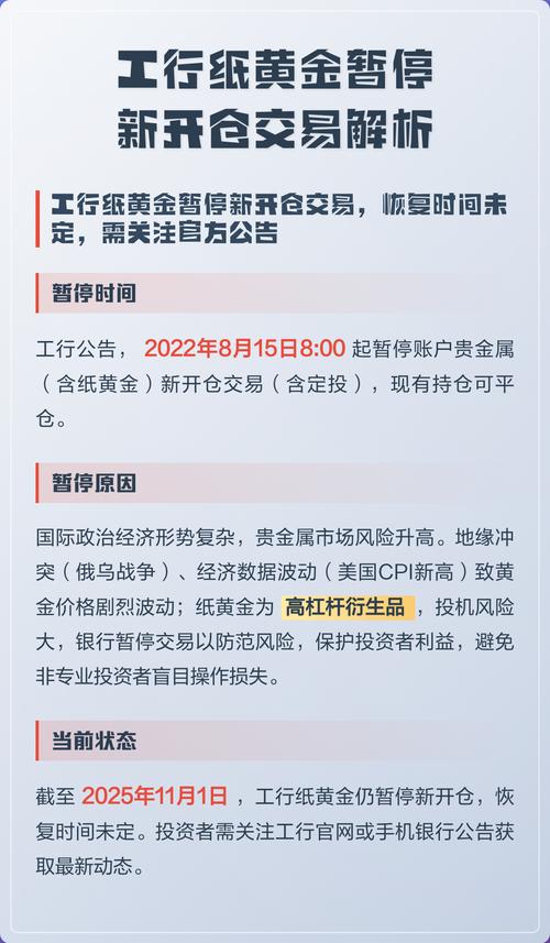 工商银行黄金价格查询_建设银行暂停贵金属交易_工商银行暂停贵金属交易