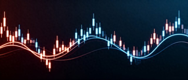 看懂K线这6个信号，不用瞎猜次日涨跌