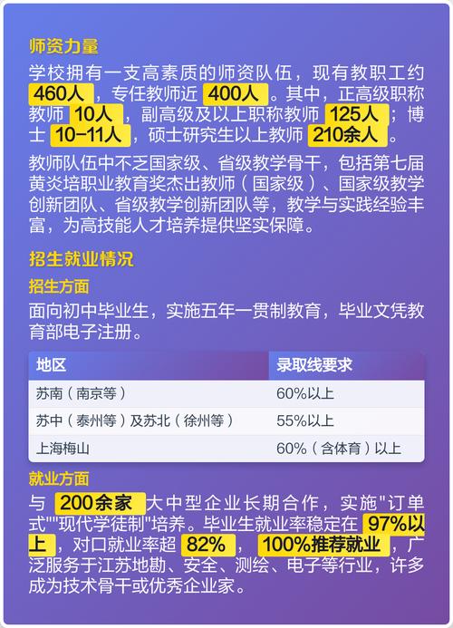 南京中专学校排名前十概览